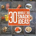 Whole 30 Snack Ideas (30 of them!)