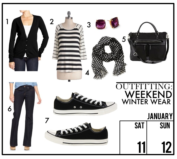 Outfitting: Winter Weekend Wear