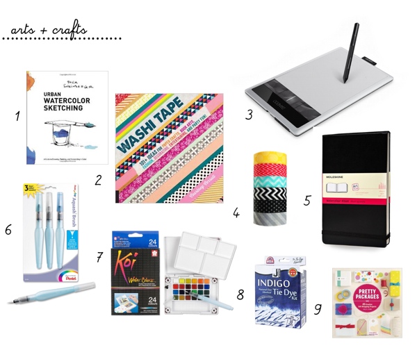 Shutterbean 2014 Gift Guide!