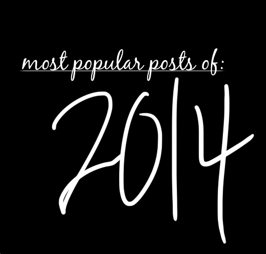 Most Popular Posts of 2014: