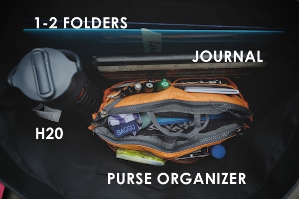 Creating a Purse Organization System // shutterbean