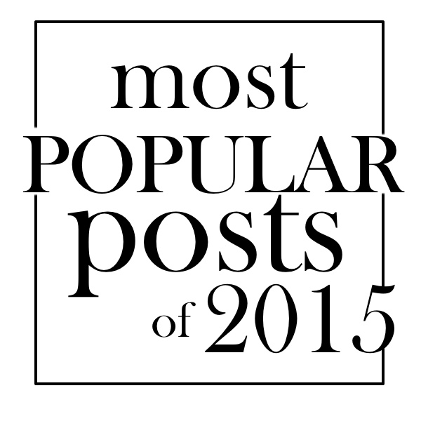 Most Popular Posts of 2015