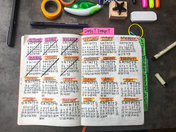 Bullet Journal Supplies for Beginners - The House of Plaidfuzz