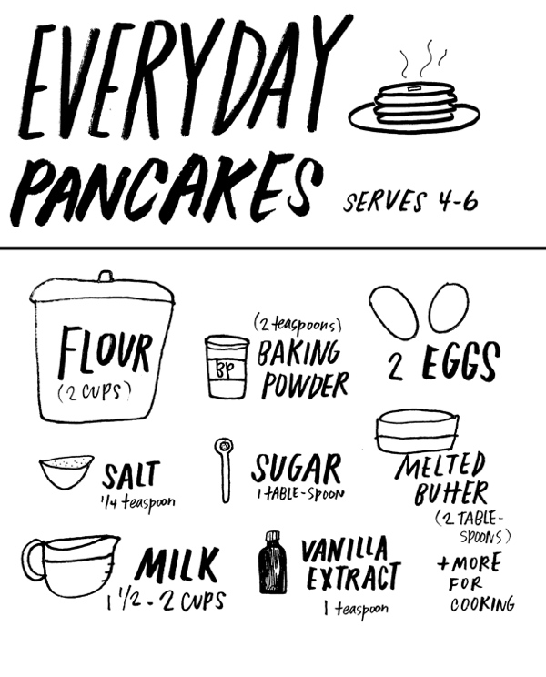 Everyday Pancakes - Find the recipe on Shutterbean.com