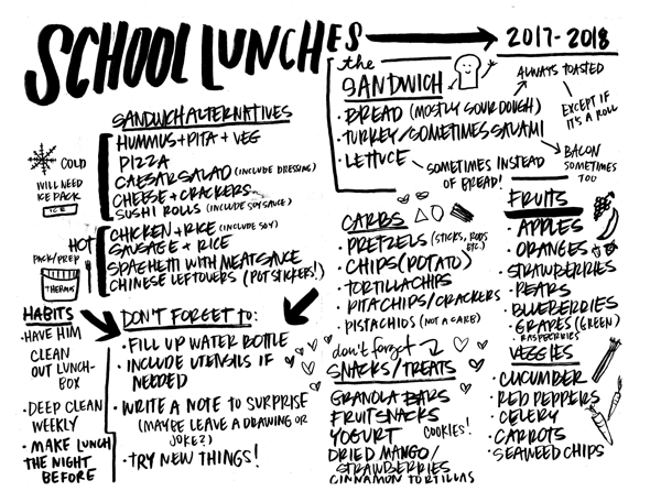 Tracy from Shutterbean shares some of her School Lunch Ideas!