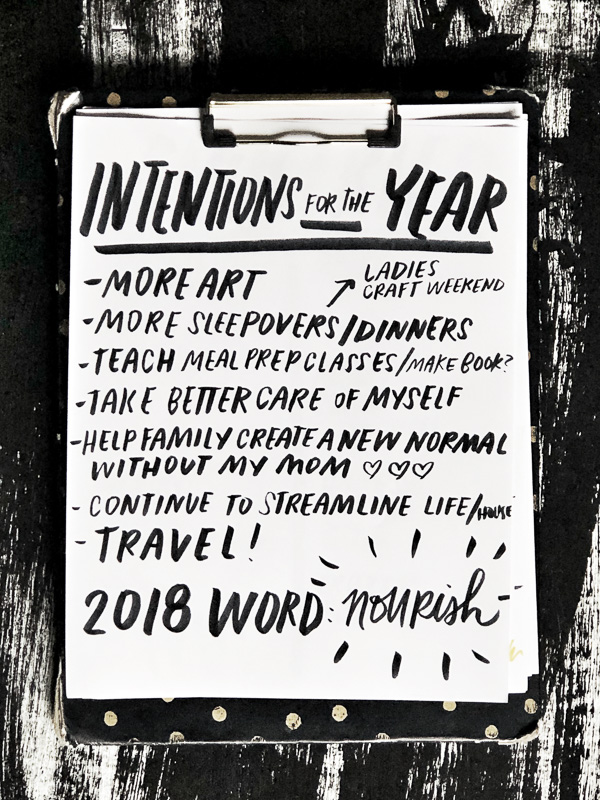 2018 Intentions on Shutterbean.com