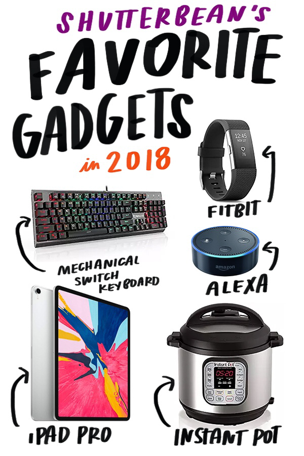 Shutterbean's Favorite Things (Gift Guide!) of 2018