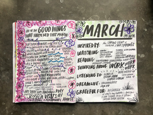 Currently Workbook - March 2019 on Shutterbean.com