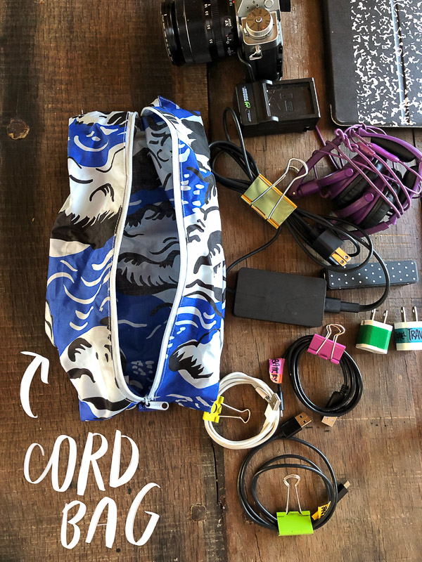 Carry on Bag Essentials- See what Tracy Benjamin from Shutterbean.com packs on her carry on bag.