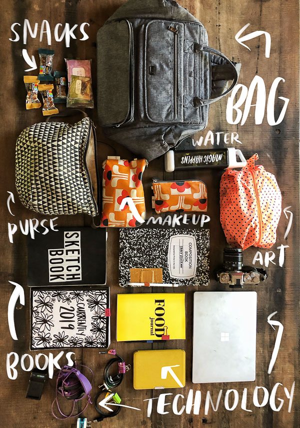 Carry on Bag Essentials- See what Tracy Benjamin from Shutterbean.com packs on her carry on bag.