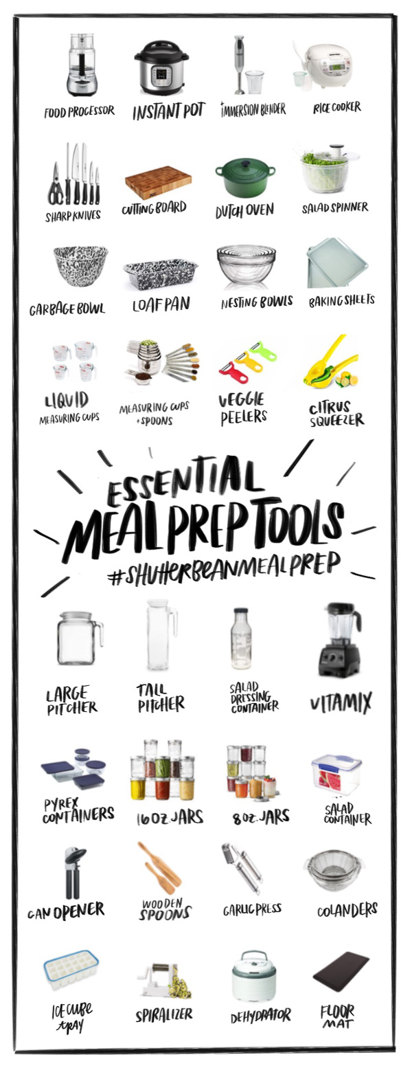 12 Must-Have Essential Meal Prep Tools