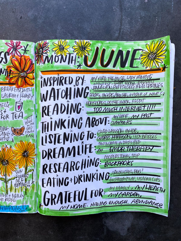 Currently June 2021- -Currently Workbook by Tracy Benjamin of Shutterbean.com