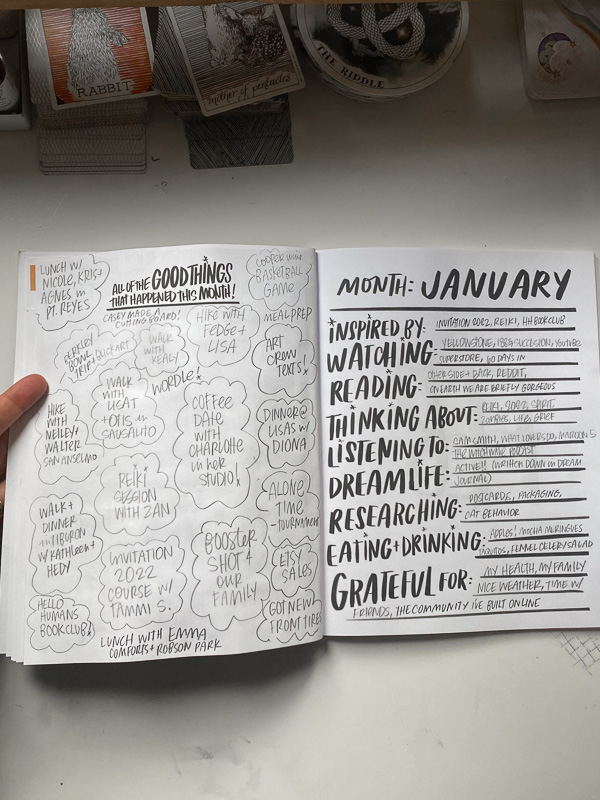 Currently January 2022- -Currently Workbook by Tracy Benjamin of Shutterbean.com