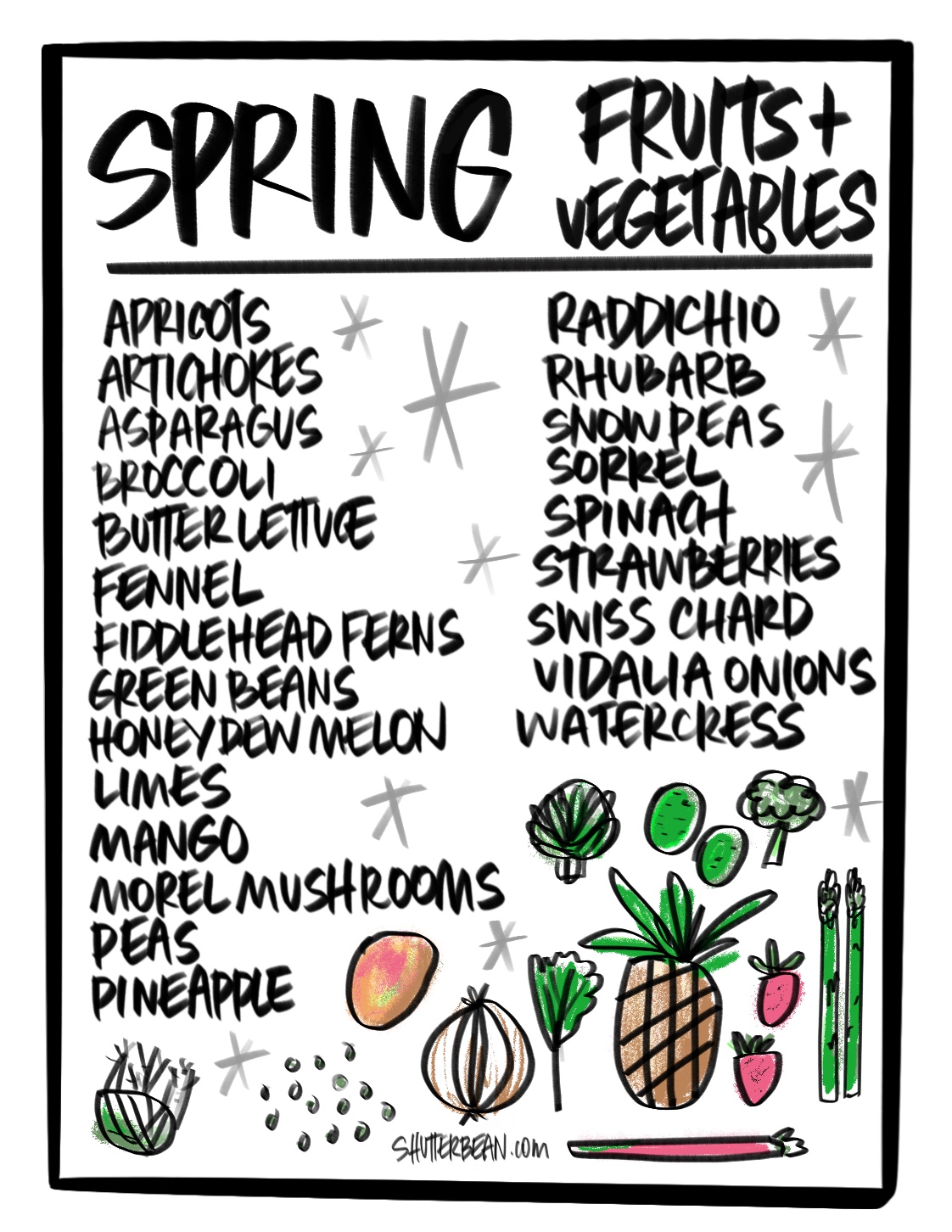Spring Fruits & Vegetable Recipes- Tracy Benjamin of Shutterbean.com shares her favorite recipes for the Spring!