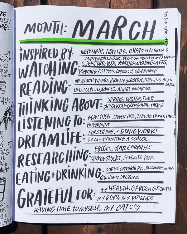 Currently March 2022- from the Currently Workbook by Tracy Benjamin of Shutterbean.com