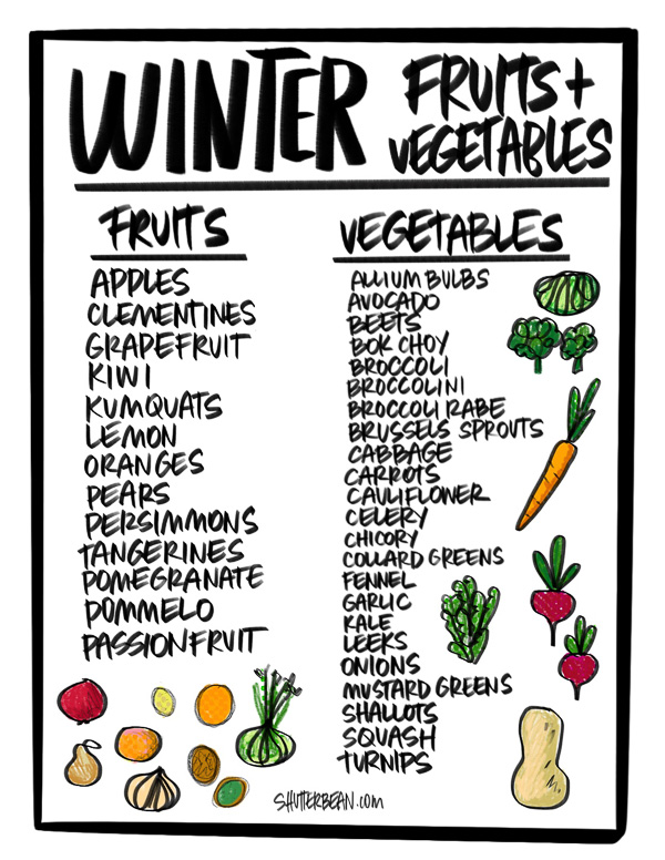 Winter Fruit & Vegetable Recipes - a collection of goodness from Tracy Benjamin of Shutterbean.com